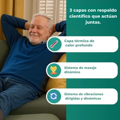 TermoRelax - Elimina la neuropatía y el dolor de pies fácilmente